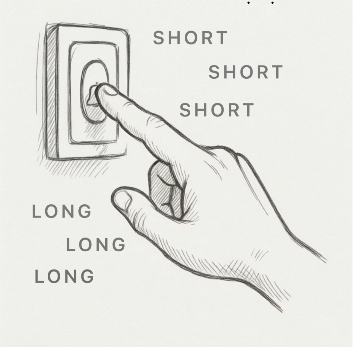 Illustration of how SLOSS works